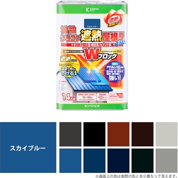 187645141140 油性アクリルトタン用 油性屋根用塗料 (つやあり) 1缶