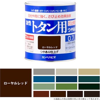 147645141007 油性トタン用 油性屋根用塗料 (つやあり) 1缶(0.7L