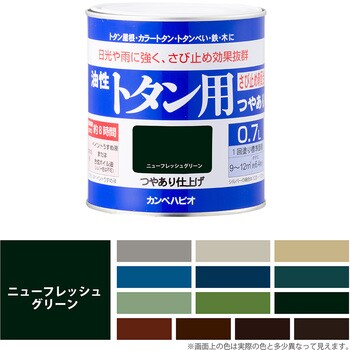 147641041007 油性トタン用 油性屋根用塗料 (つやあり) 1缶(0.7L