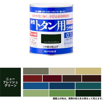 油性トタン用 油性屋根用塗料 (つやあり) カンペハピオ