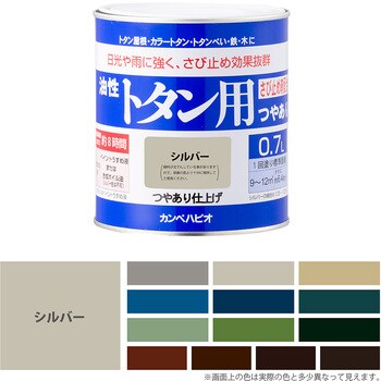 147645251007 油性トタン用 油性屋根用塗料 (つやあり) 1缶(0.7L