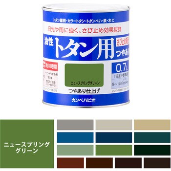 147645461007 油性トタン用 油性屋根用塗料 (つやあり) 1缶(0.7L