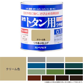 147640111007 油性トタン用 油性屋根用塗料 (つやあり) 1缶(0.7L