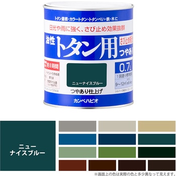 147645571007 油性トタン用 油性屋根用塗料 (つやあり) 1缶(0.7L