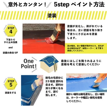 油性トタン用 油性屋根用塗料 (つやあり) カンペハピオ