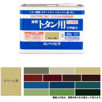 147640111070 油性トタン用 油性屋根用塗料 (つやあり) 1缶(7L