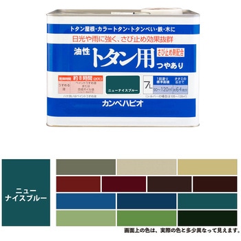 油性トタン用 油性屋根用塗料 (つやあり) カンペハピオ