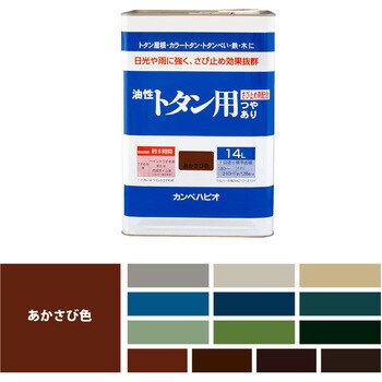 147645241140 油性トタン用 油性屋根用塗料 (つやあり) 1缶(14L