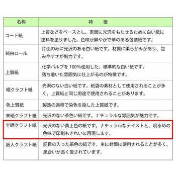 包装紙 全判 HEIKO