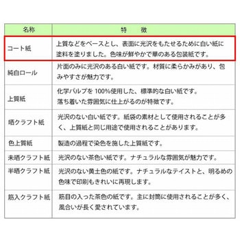 包装紙 半才 HEIKO