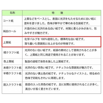 包装紙 全判 HEIKO