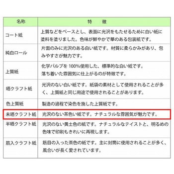 包装紙 半才 HEIKO