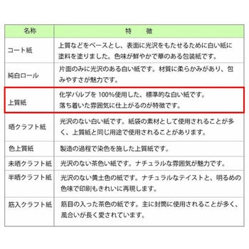 包装紙 全判 HEIKO