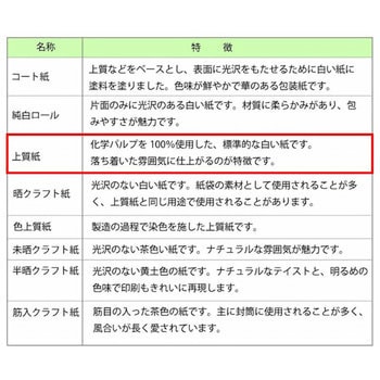 包装紙 全判 HEIKO