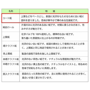 包装紙 半才 HEIKO