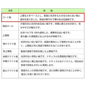 ギフト包装紙 半才 HEIKO