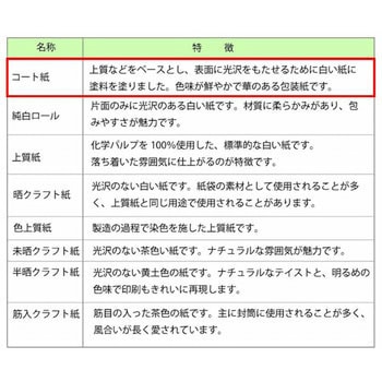 ギフト包装紙 半才 HEIKO