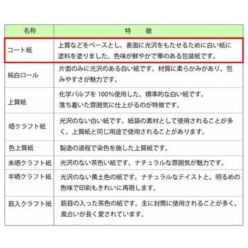 ギフト包装紙 半才 HEIKO