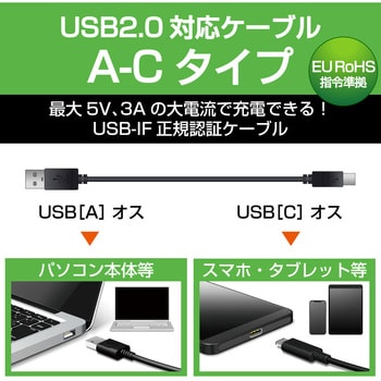 MPA-AC20NBK USBケーブル A-C USB2.0 認証品 タイプC スマートフォン