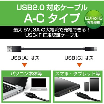 MPA-AC20NBK USBケーブル A-C USB2.0 認証品 タイプC スマートフォン タブレット 1本 エレコム 【通販モノタロウ】