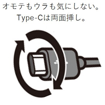 MPA-CC01NBK スマートフォン用USBケーブル USB(C-C) 認証品 1本