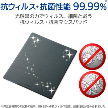 抗ウイルス・抗菌マウスパッド エレコムヘルスケア