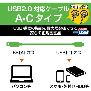 USBケーブル C-A Type-Cコネクタ 3A出力 ブラック エレコム