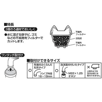 クリーンウォーター SANEI