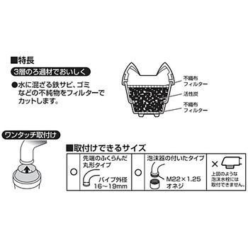 クリーンウォーター SANEI