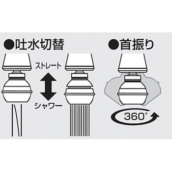 キッチンシャワー SANEI