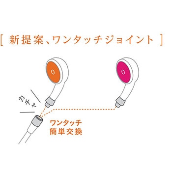 ワンタッチジョイントセット SANEI