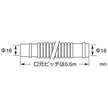 ドレンホース SANEI
