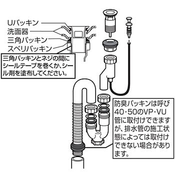PH7720-1-32 洗面排水栓付Sトラップ 1個 SANEI 【通販モノタロウ】