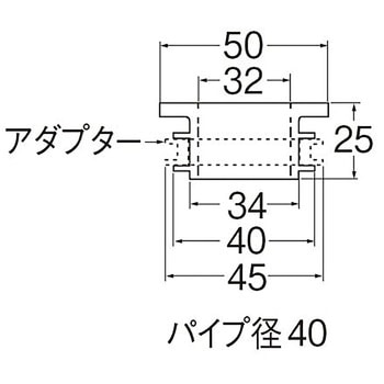 クリーンパッキン SANEI
