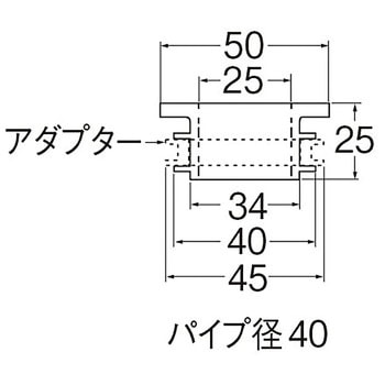 クリーンパッキン SANEI