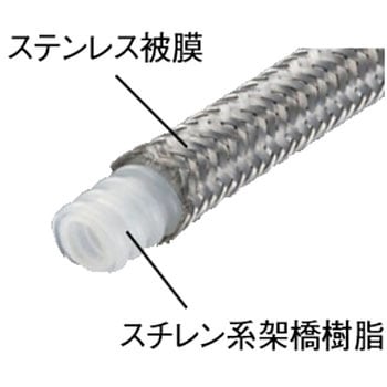 ベンリーフレキ SANEI