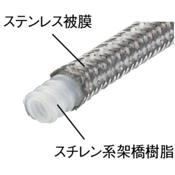 ベンリーフレキ SANEI