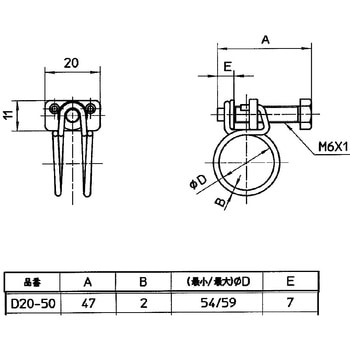 ワイヤバンド SANEI