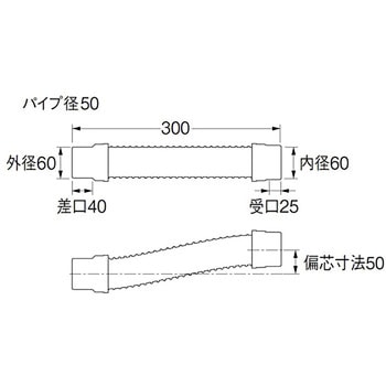 パン排水フレキ SANEI