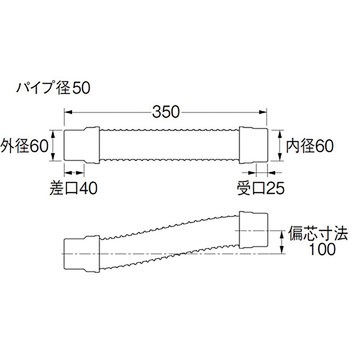 パン排水フレキ SANEI