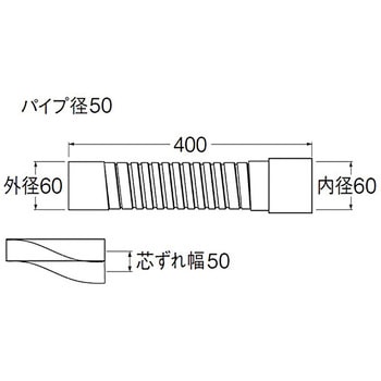 パン排水フレキ SANEI