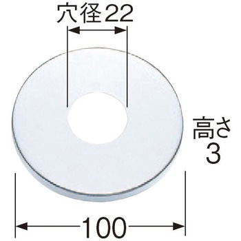 幅広給水座金 SANEI