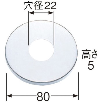 幅広給水座金 SANEI