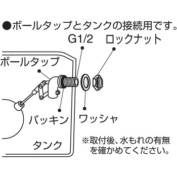 ロックナット SANEI