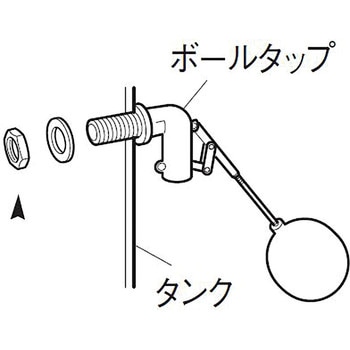 ロックナット SANEI
