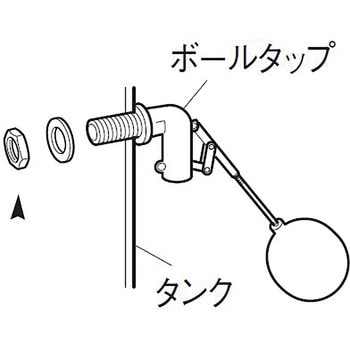 ロックナット SANEI