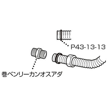 巻ベンリーカンオスアダ SANEI