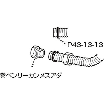 巻ベンリーカンメスアダ SANEI