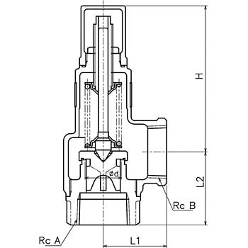 SL38-D3K3 0.3MPa ふく太郎 青銅/SCS安全逃し弁