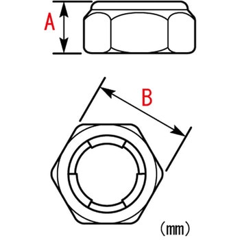 ロックナット(ユニクロ) K-CON(キタコ)